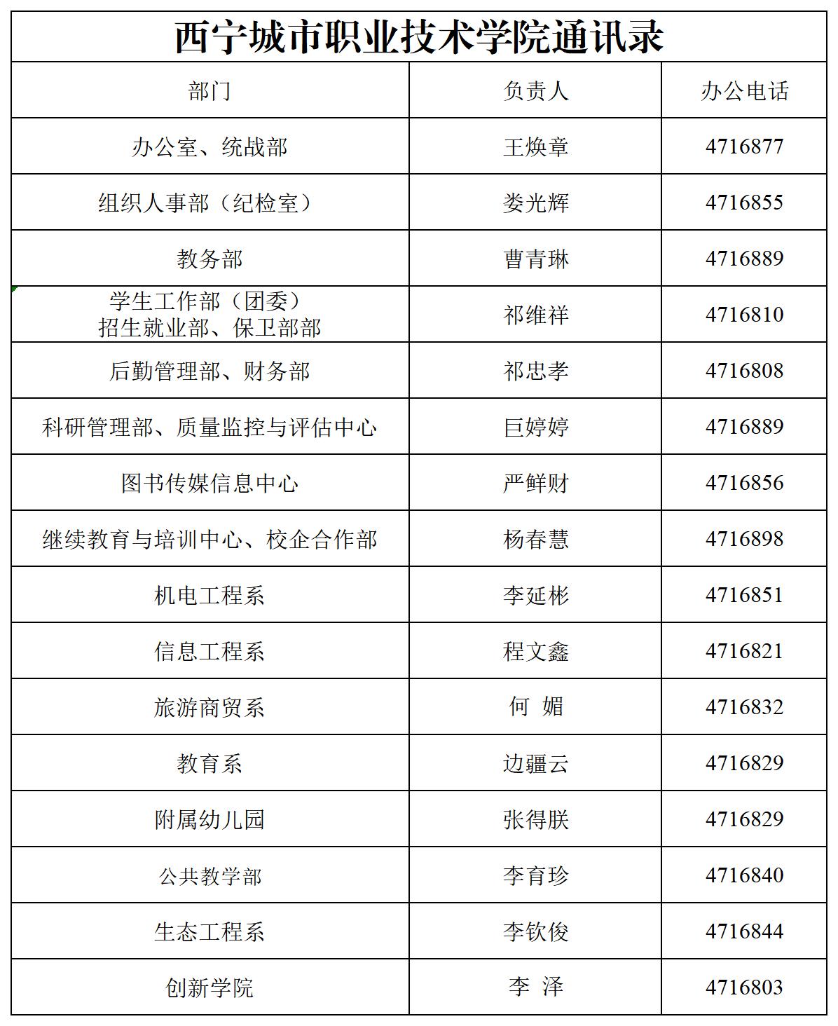 绰