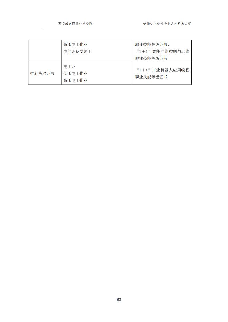 460104��е���켰�Զ���רҵ2024���˲����������������ƣ�_03