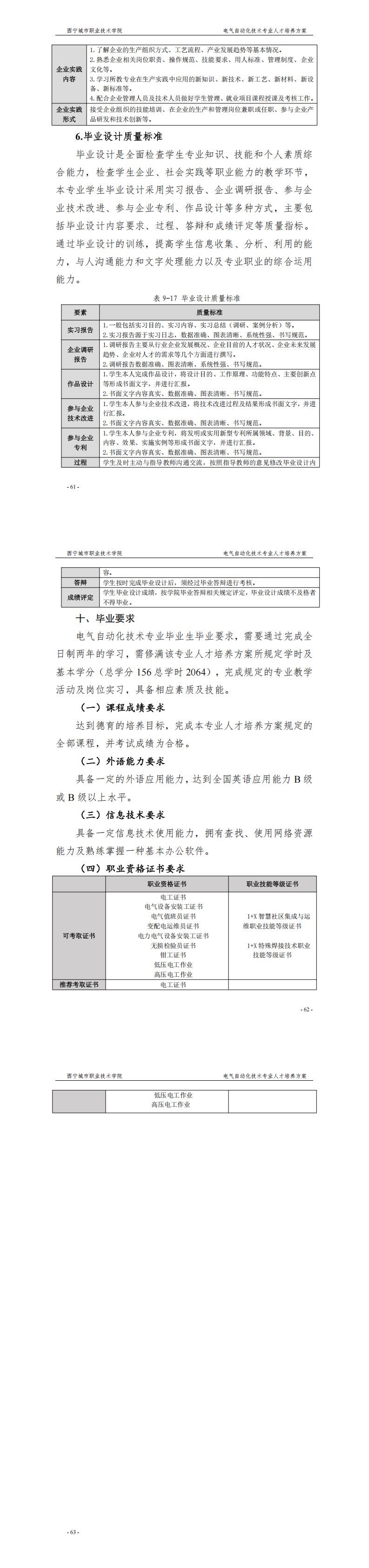 460306�����Զ�������רҵ2024���˲����������������ƣ�_03